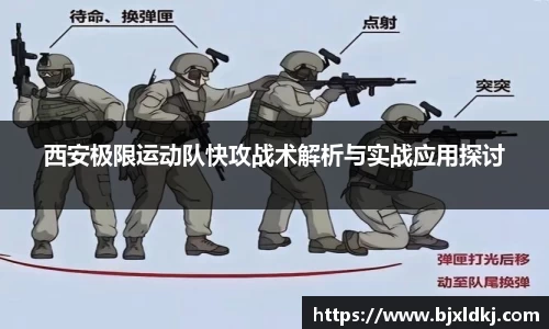 西安极限运动队快攻战术解析与实战应用探讨